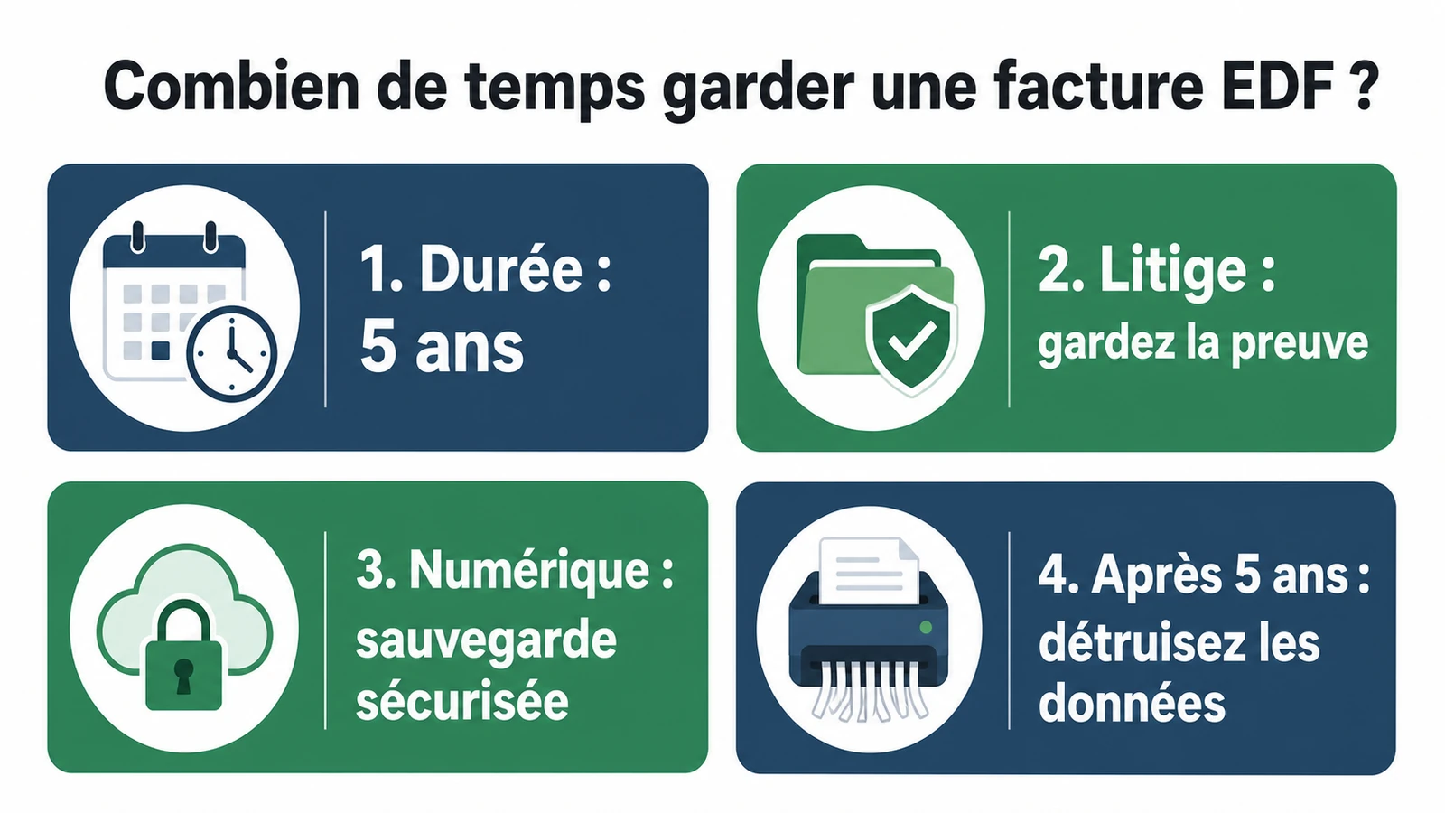 infographie sur Combien de temps garder une facture EDF ?