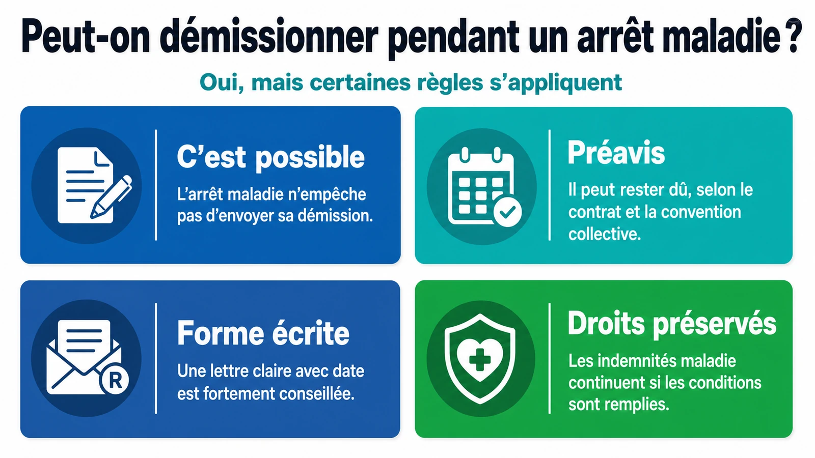 infographie sur Peut-on démissionner pendant un arrêt maladie ?