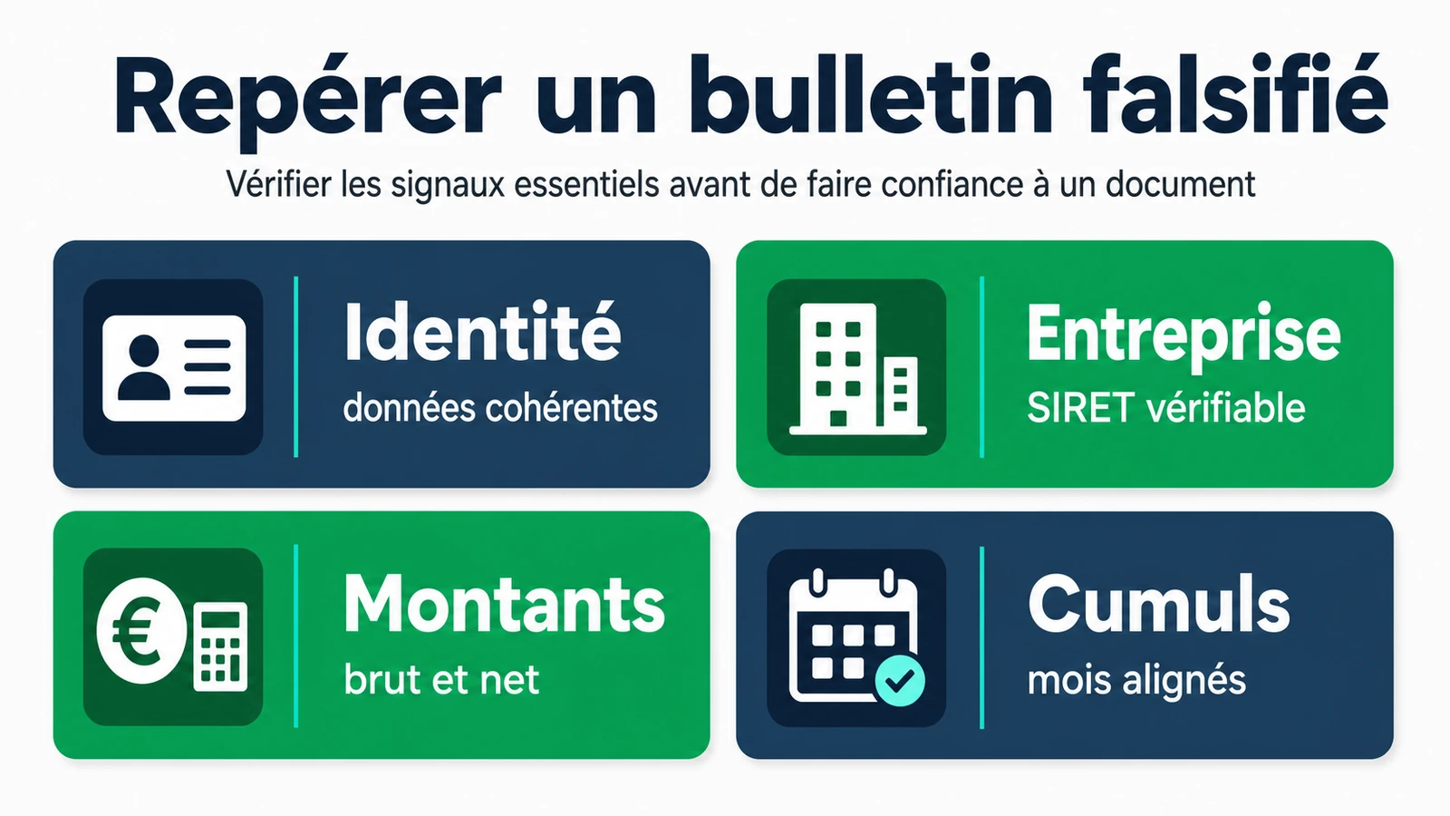 infographie sur Une fausse fiche de paie : comment la reconnaître et pourquoi s'en méfier ?