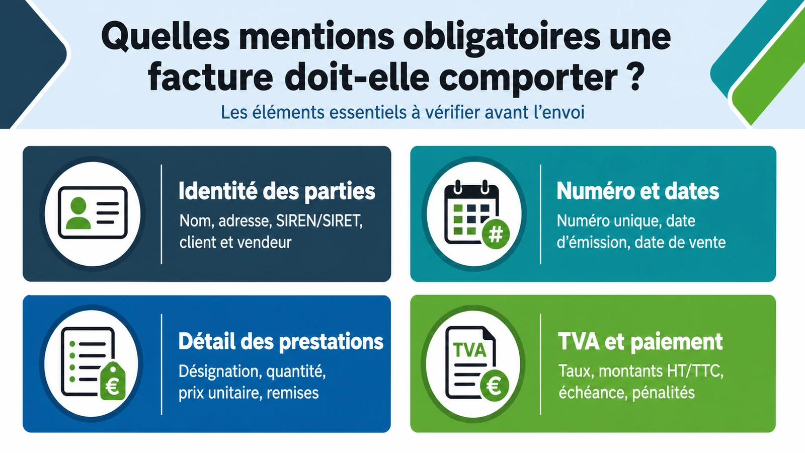 infographie sur Quelle information obligatoire une facture doit-elle comporter ?