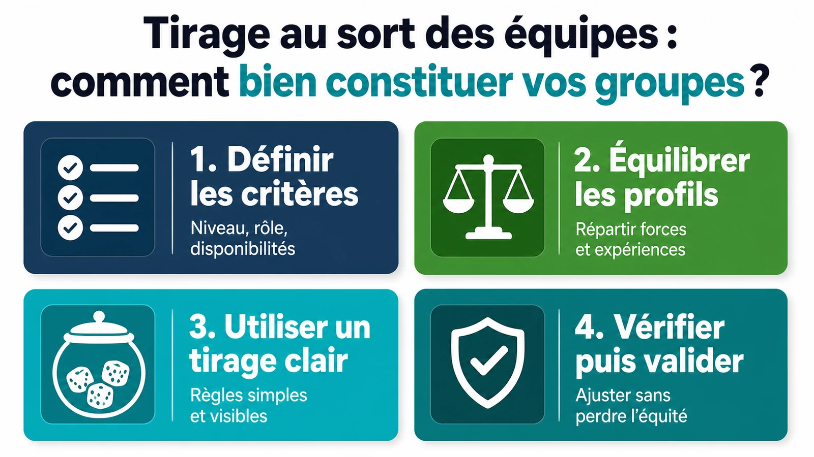 infographie sur Tirage au sort d'équipes : comment bien constituer vos groupes ?